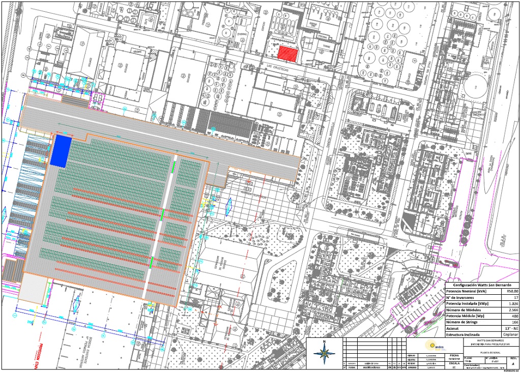 proyecto-watts-i8d